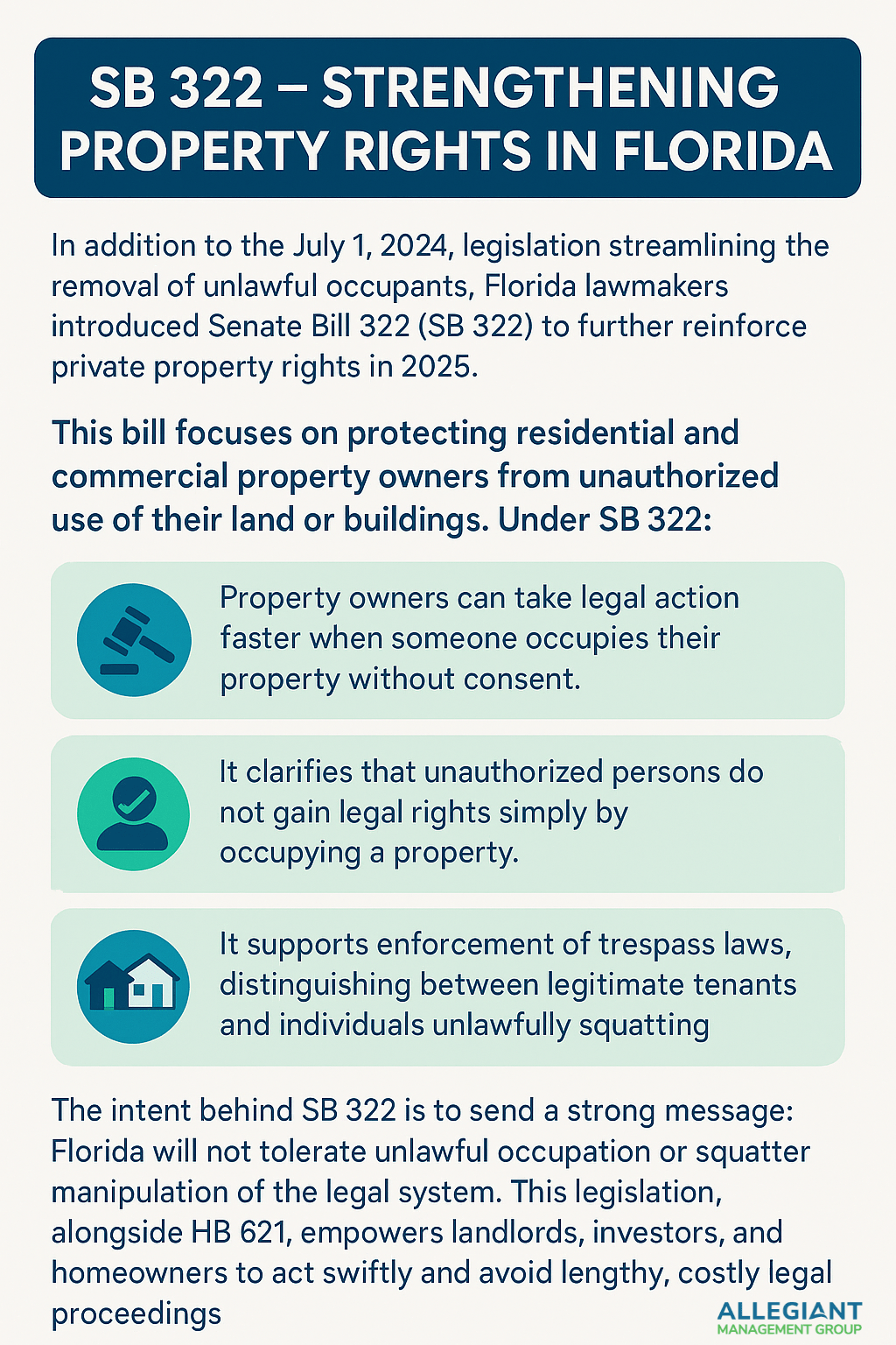 A modern infographic titled “SB 322 – Strengthening Property Rights in Florida” uses Allegiant Management Group’s brand colors (HEX #046a94, #009ec8, #5cbb5b). The infographic explains the 2025 Florida Senate Bill 322, which enhances legal protections for property owners. Key points include: allowing faster legal action against unauthorized occupants, clarifying that unlawful occupants do not gain legal rights, and supporting enforcement of trespass laws. Each point is accompanied by relevant icons: a gavel, a verified user, and a house. The design uses rounded blocks and clear, bold headers for readability.
