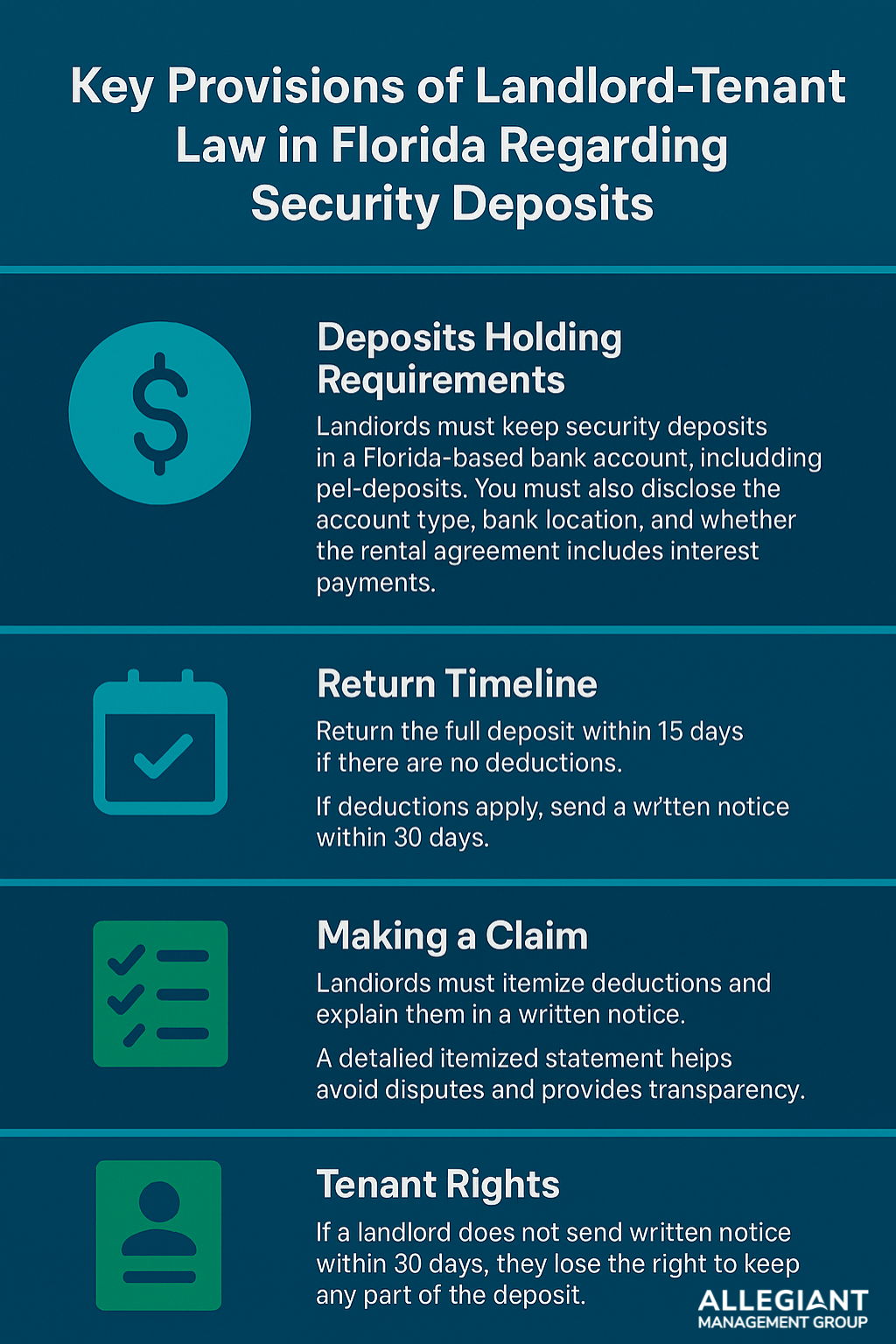Infographic titled 'Key Provisions of Landlord-Tenant Law in Florida Regarding Security Deposits' featuring Allegiant Management Group branding. It highlights four key areas: (1) Deposits Holding Requirements, (2) Return Timeline, (3) Making a Claim, (4) Tenant Rights.