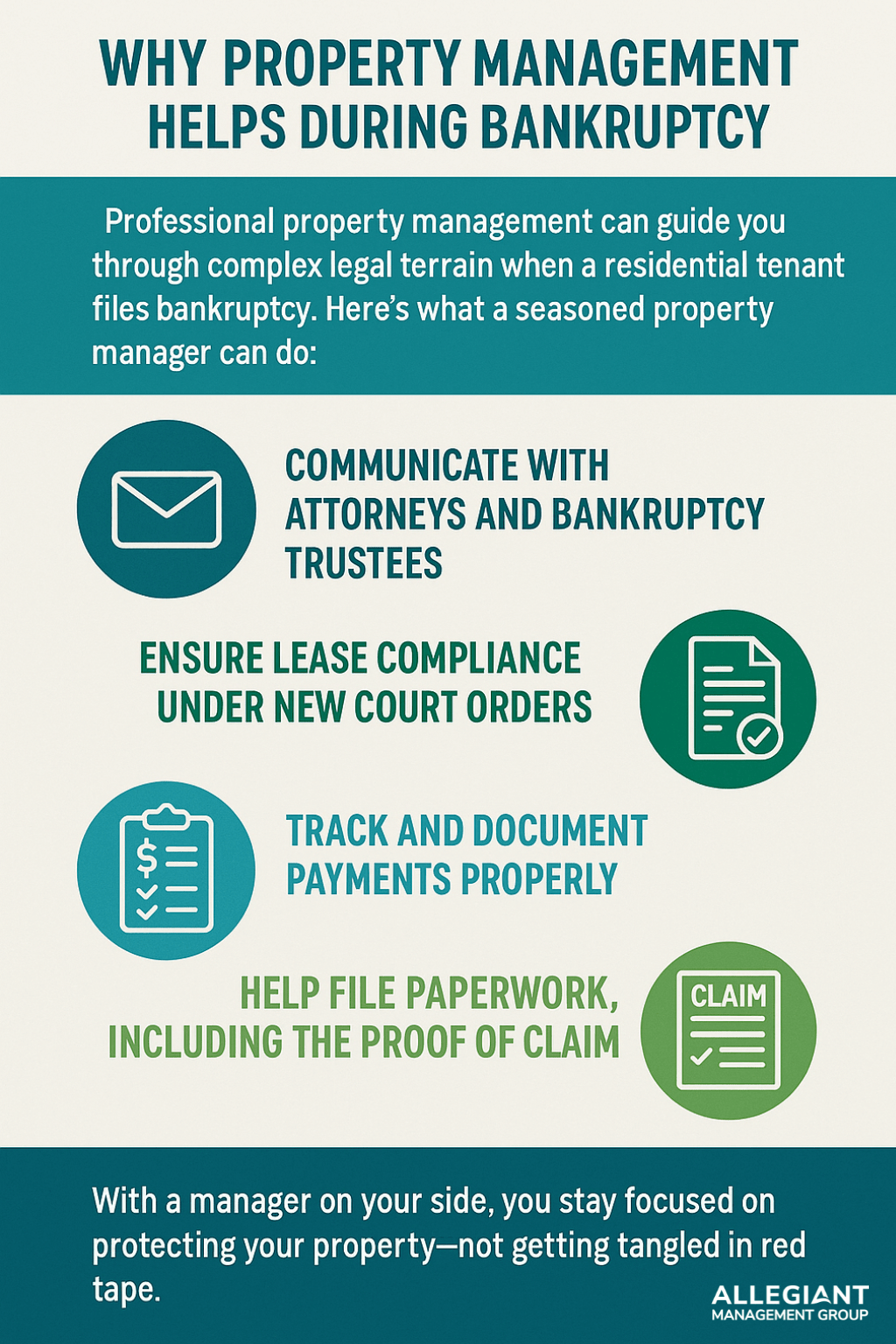 Infographic titled “Why Property Management Helps During Bankruptcy” using Allegiant Management Group brand colors. It features four main benefits of hiring a property manager when a tenant files for bankruptcy: communicating with attorneys and trustees, ensuring lease compliance with court orders, tracking and documenting payments, and filing legal paperwork like the Proof of Claim. Each benefit is paired with a corresponding icon, and the design uses shades of teal, aqua, and green on a clean, cream background.
