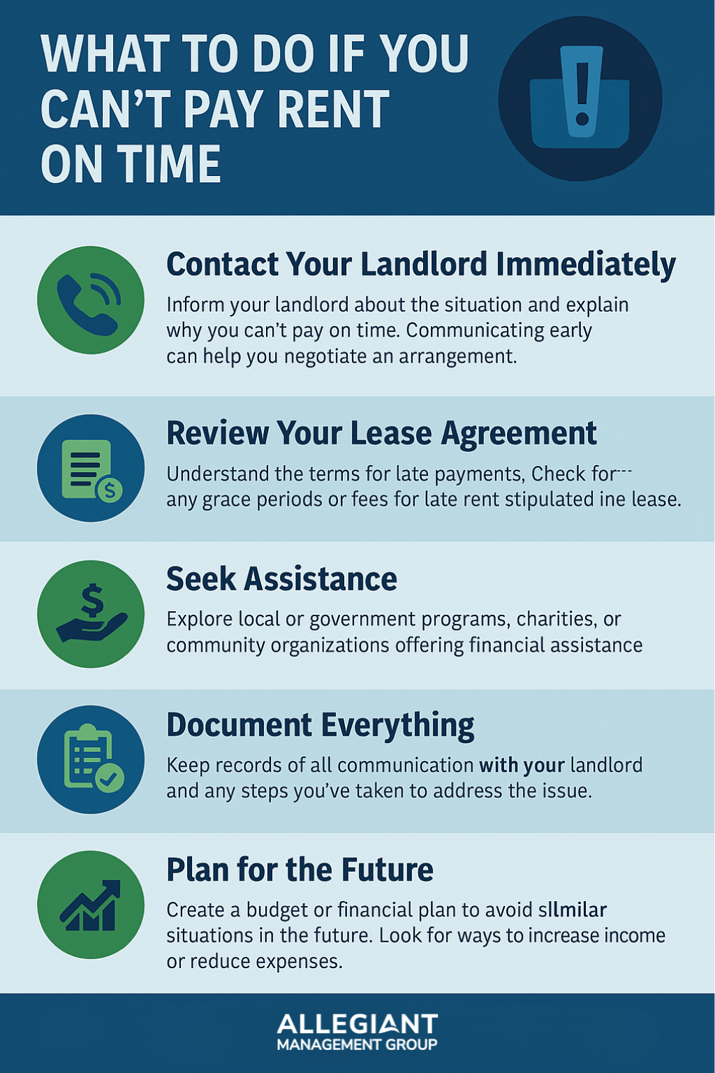 Infographic showing five steps tenants should take if they can’t pay rent on time: contact your landlord, review your lease, seek financial assistance, document everything, and plan for the future. Created by Allegiant Management Group.